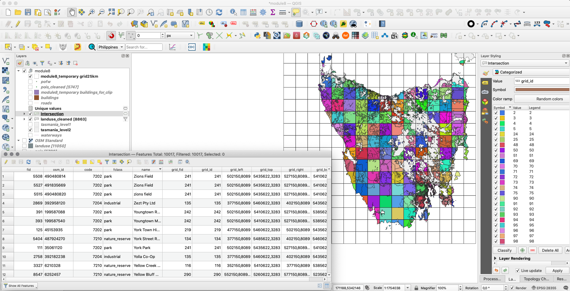 Landuse features clipped per each grid cell and it's associated attribute table