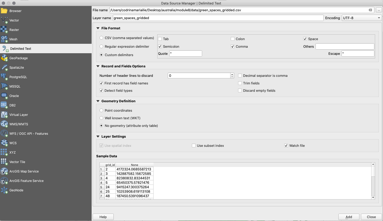 Loading green_spaces_gridded CSV