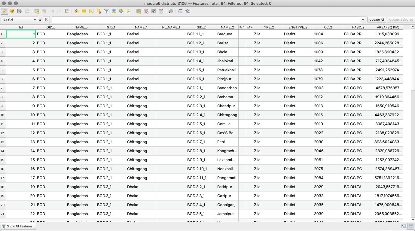 New attribute table with new field and attributes