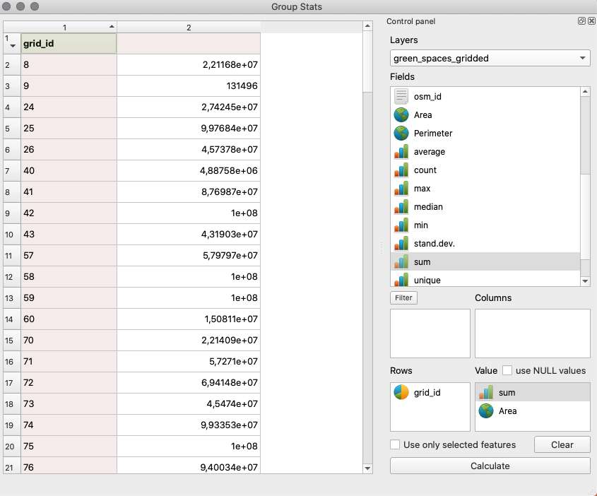 GroupStat parameters setup to sum up the green areas per each 10X10km grid cell