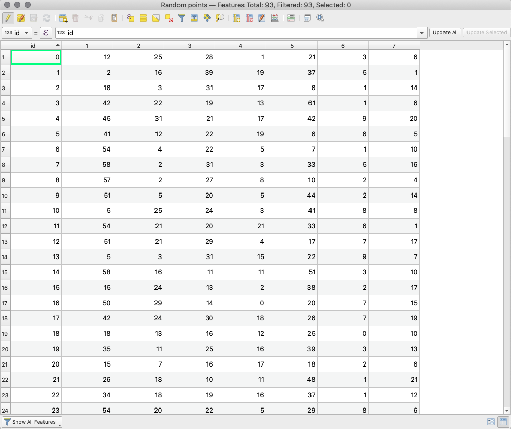 Fictitious precipitation data for the 93 fictitious meteo stations in Rajshahi division