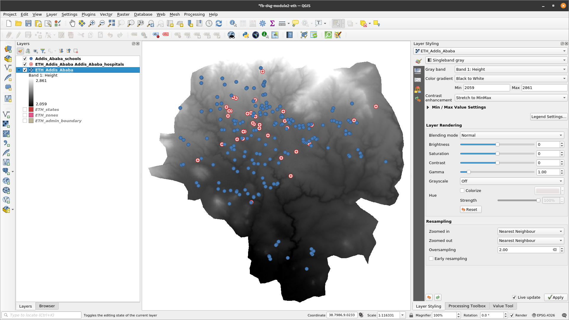 QGIS Interface with all layers loaded