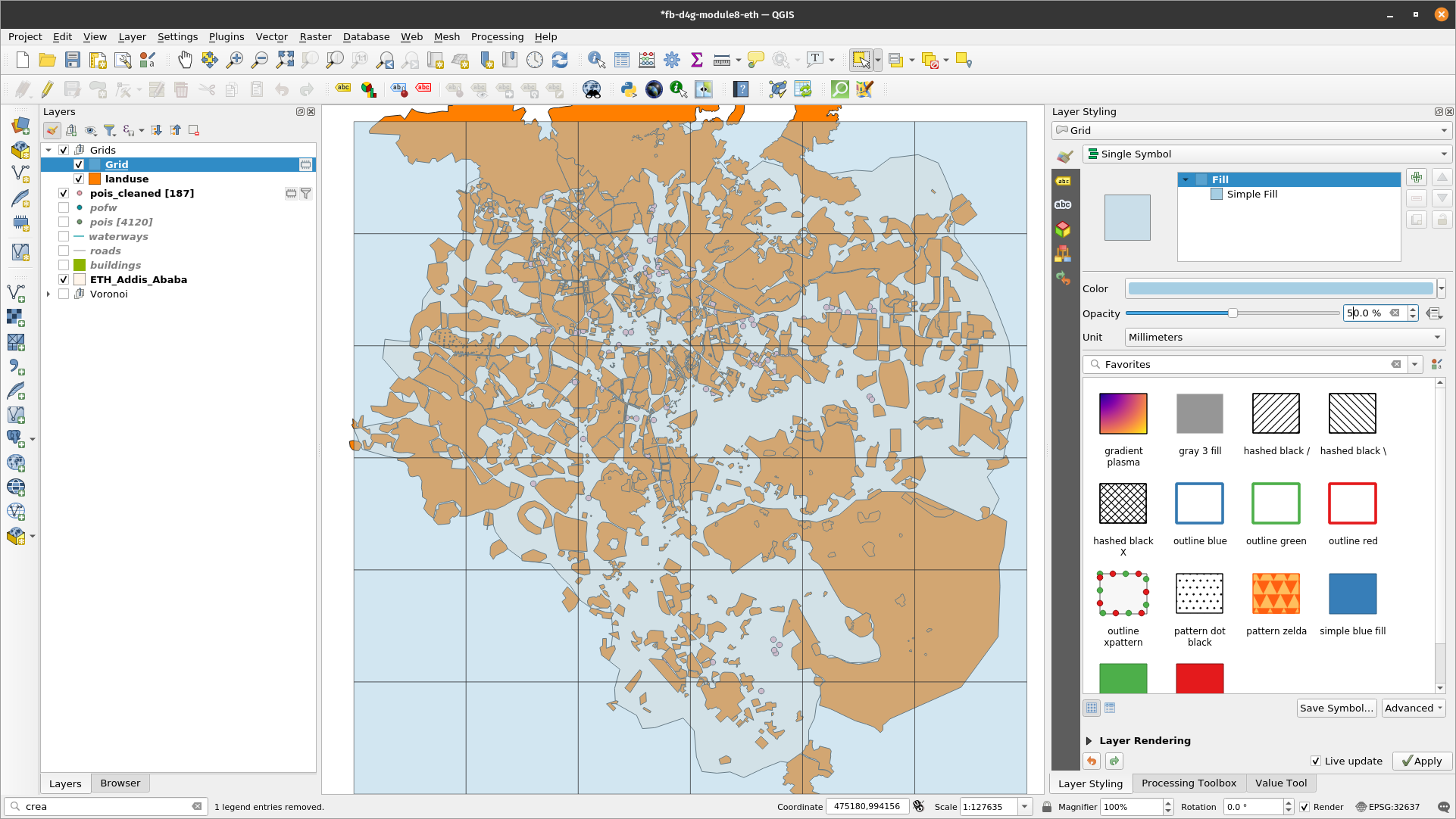 5X5km vector grid for the Addis Ababa city