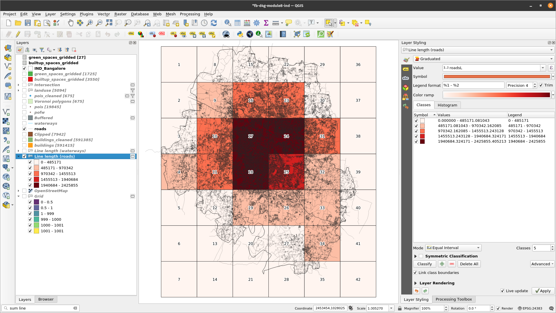 Spatial distribution of 5X5km units with most roads