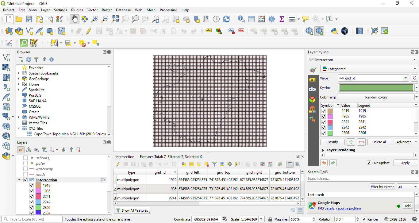 Landuse features clipped per each grid cell and it's associated attribute table