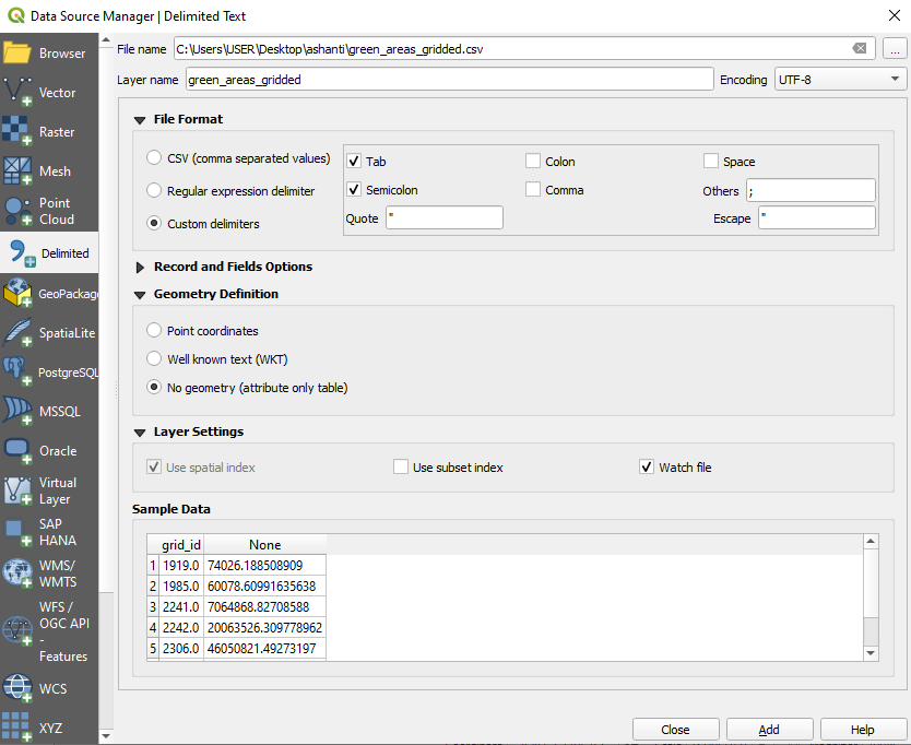 Loading green_spaces_gridded CSV