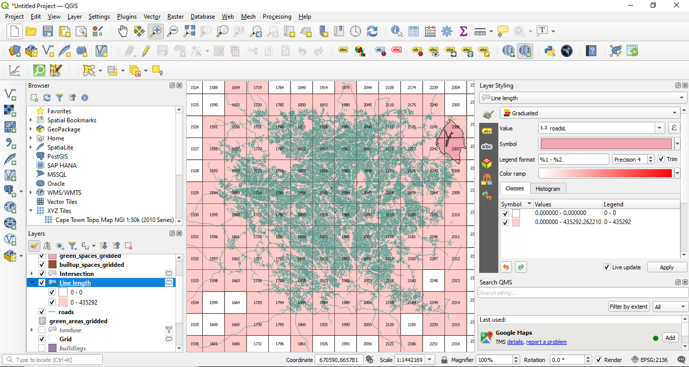 Spatial distribution of 10X10km units with most roads