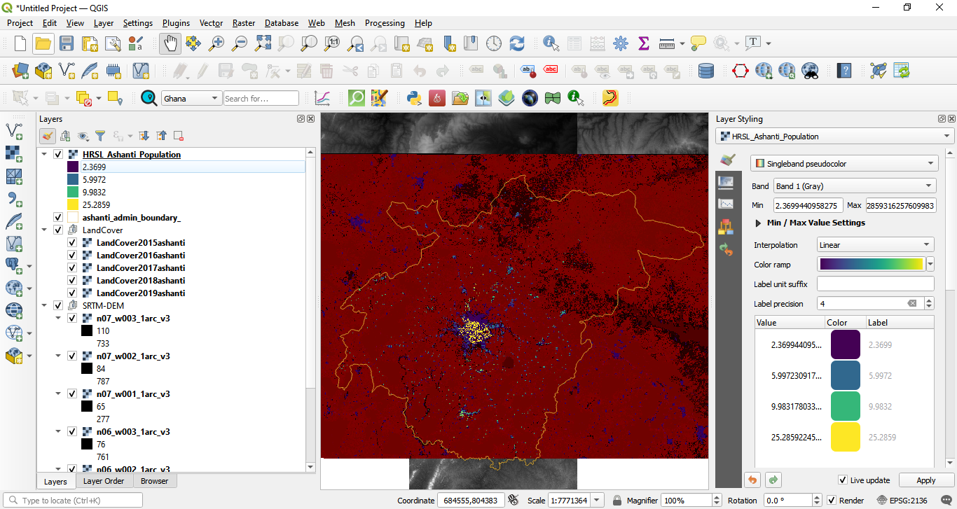 Loaded raster datasets