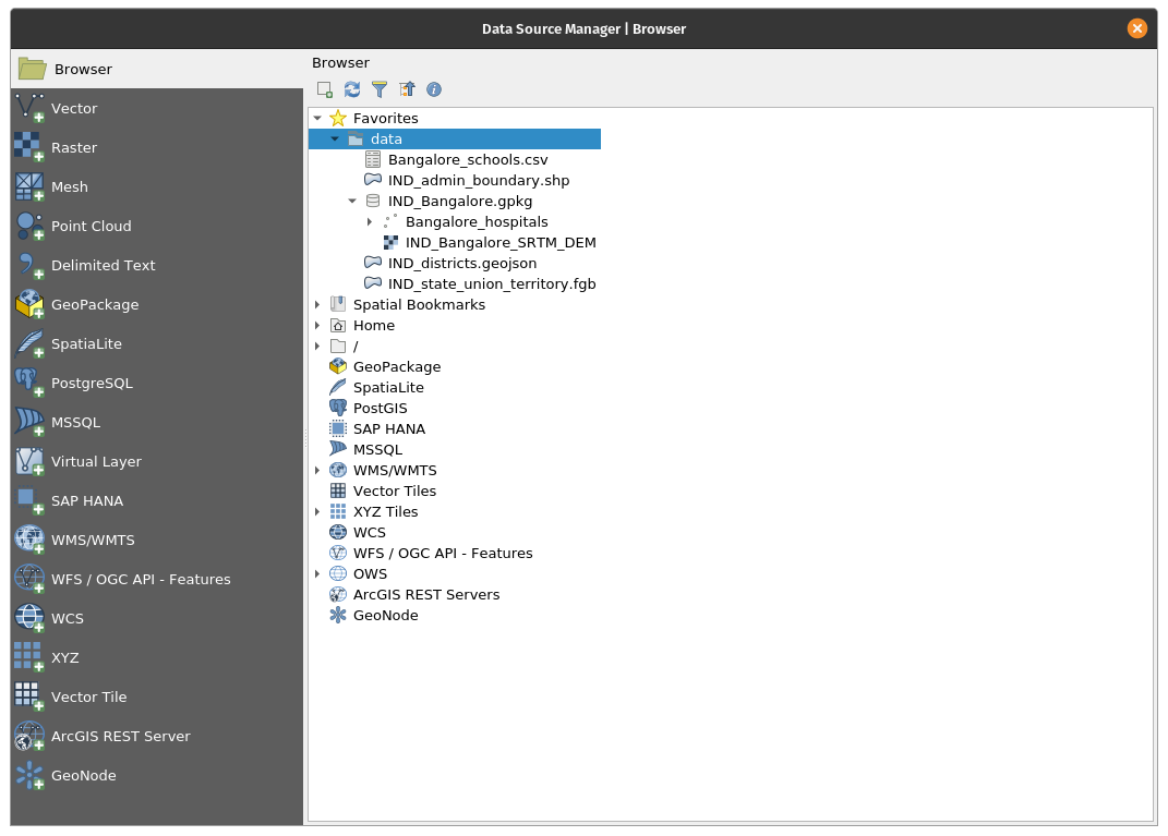 Data Source Manager