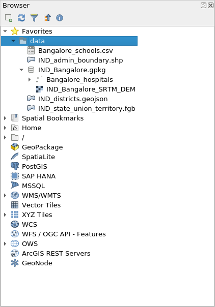 Module 2 files in the Browser Panel