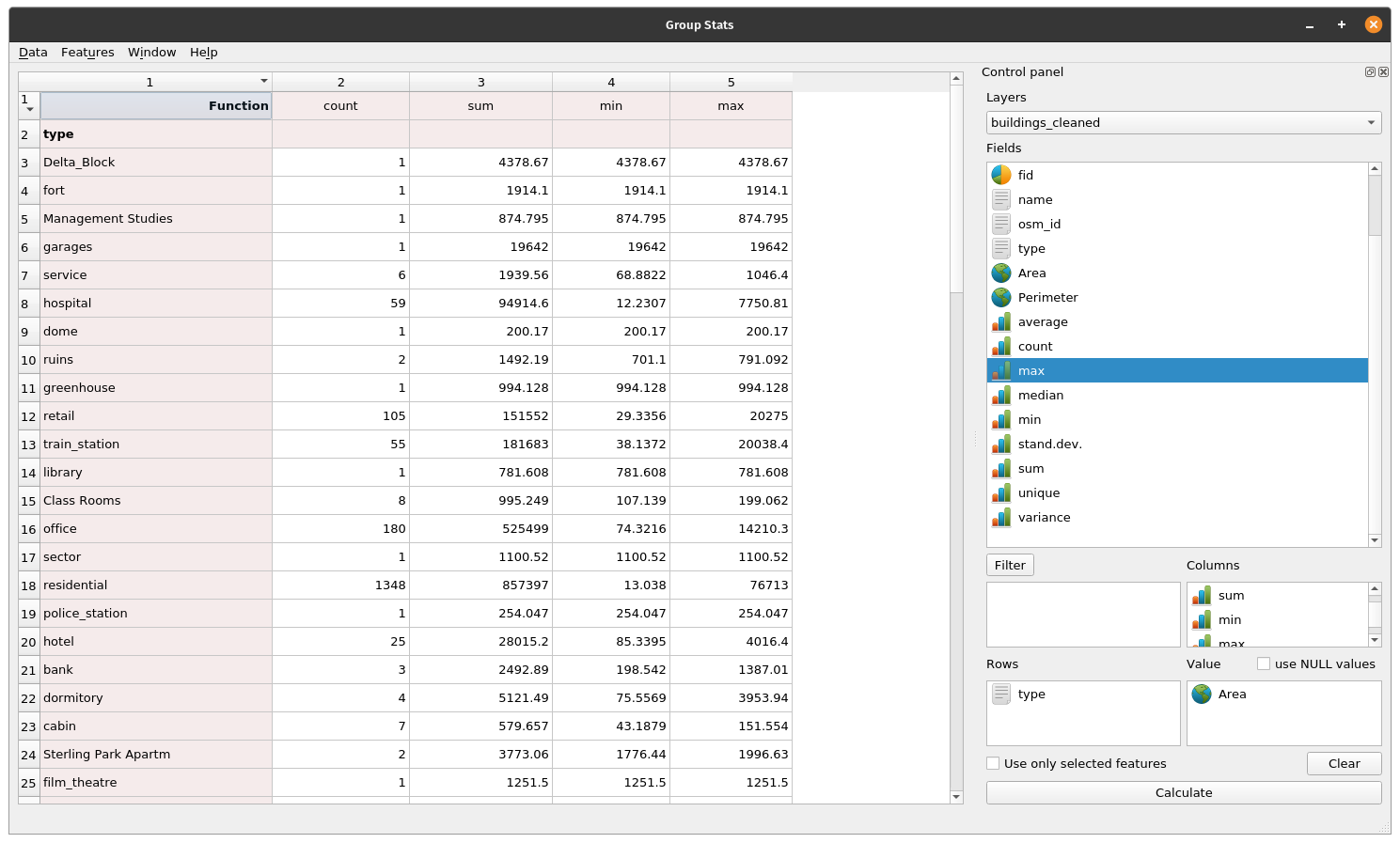 Running GroupStats on the building layer