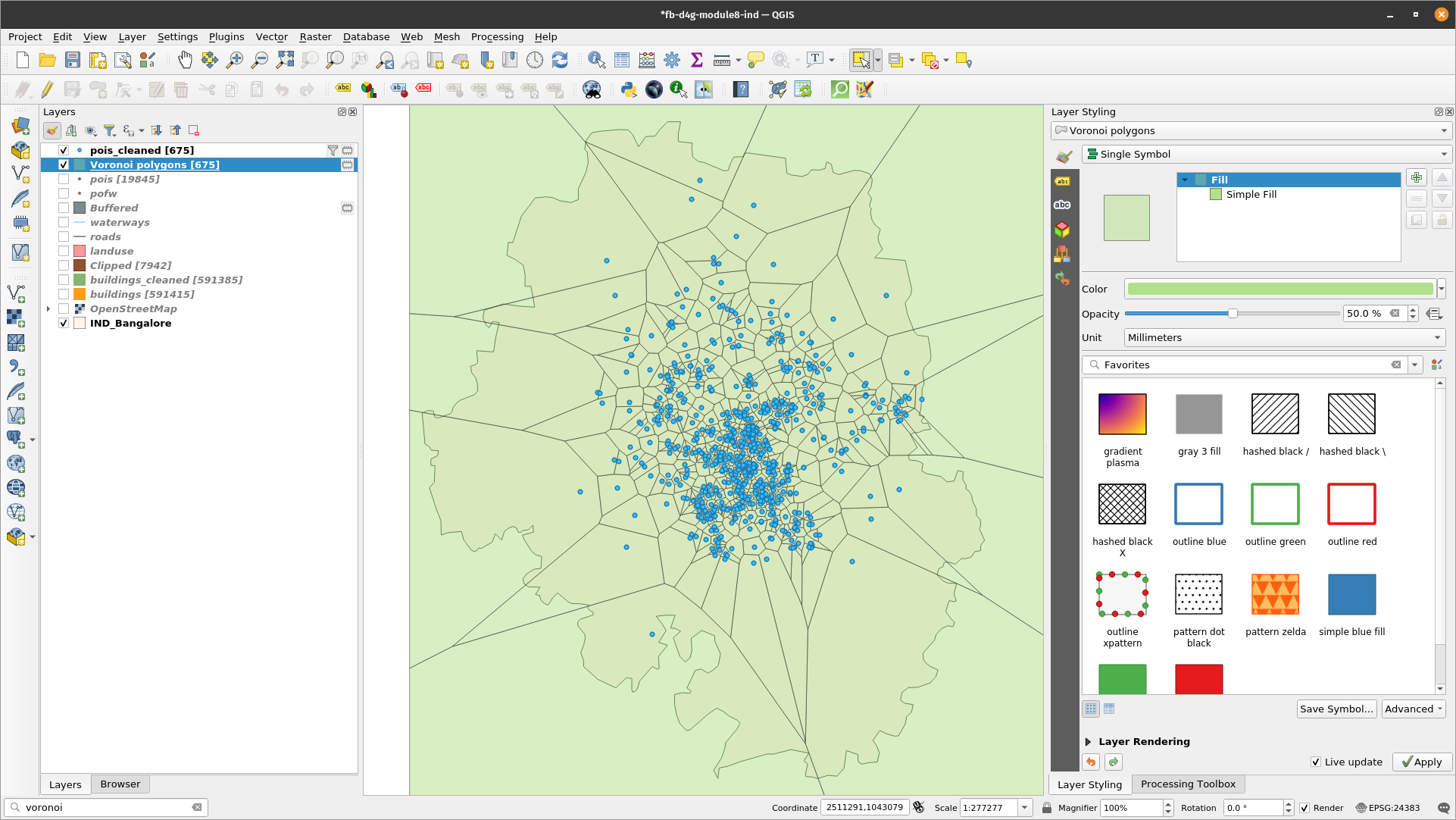 Results of applying Thiessen (Voronoi) polygons algorithm to a point vector layer