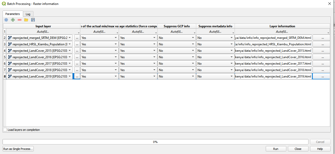 Batch process to extract information in a separate HTML file for multiple raster layers