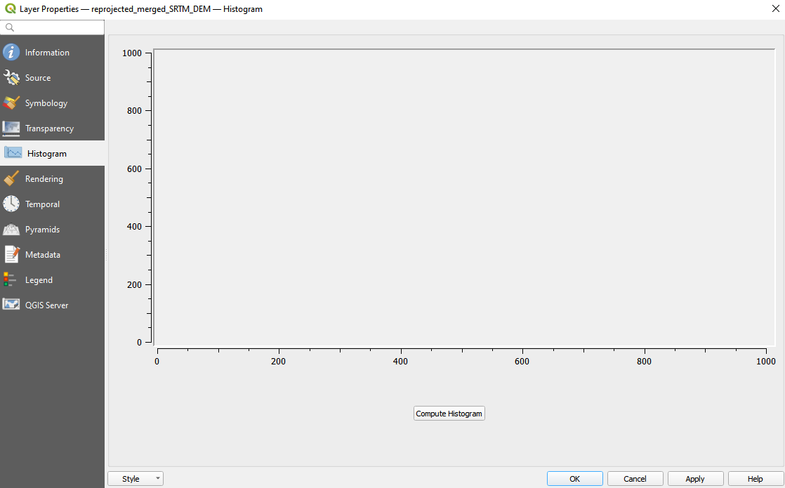 Histogram window