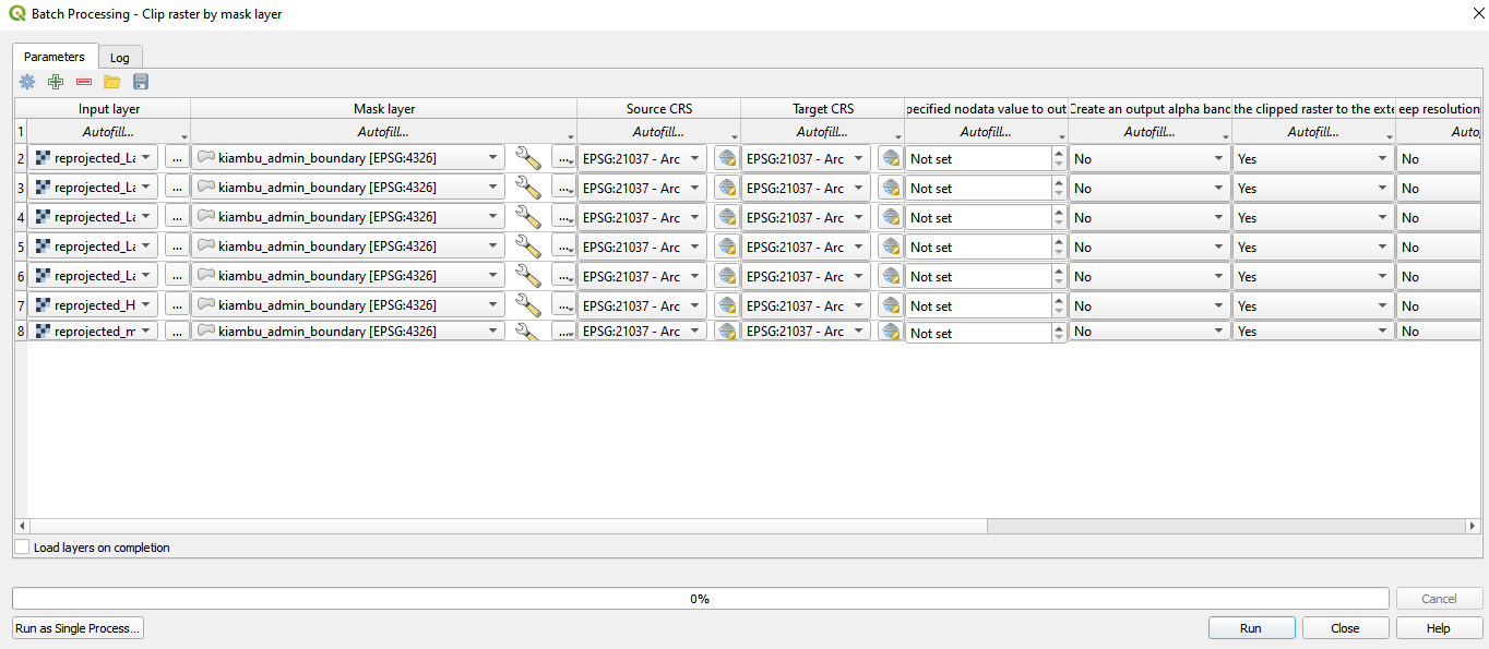 Batch process cliping all required raster layers by Kiambu County geometry