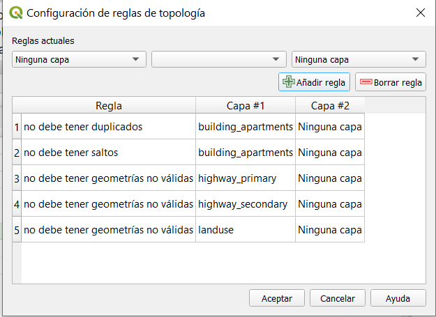 Topology rules to be set