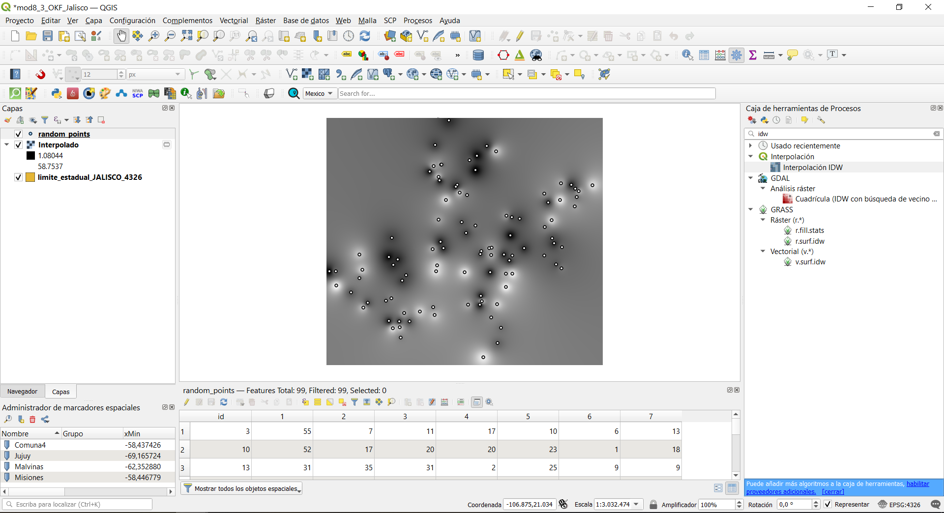 Interpolated datasets