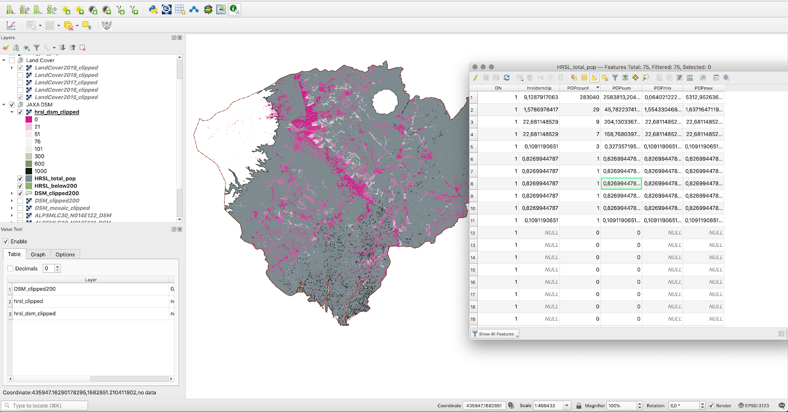 Resulting vector layer of Zonal Statistics