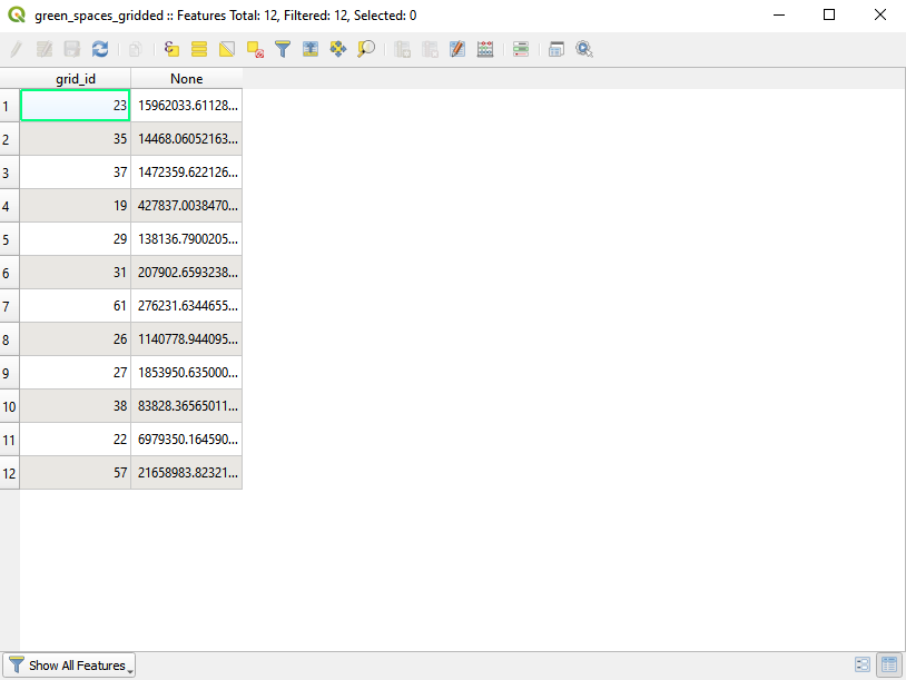 The green_spaces_gridded CSV attribute table