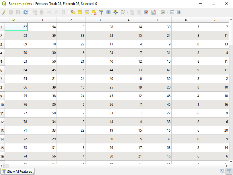 Fictitious precipitation data for the 93 fictitious meteo stations in Ashanti region