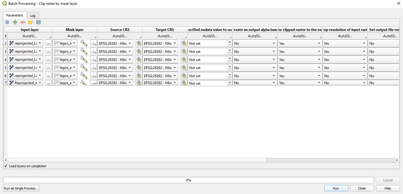 Batch process cliping all required raster layers by Pampanga Province geometry