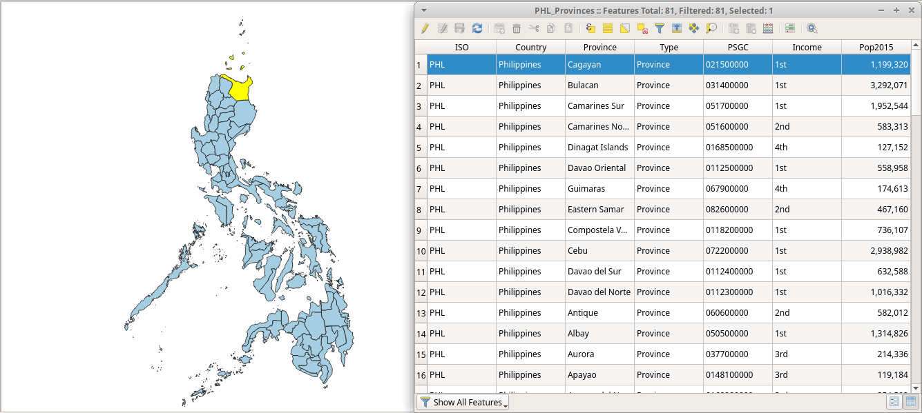 Vector data model