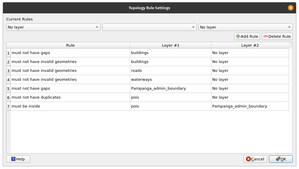 Topology rules to be set