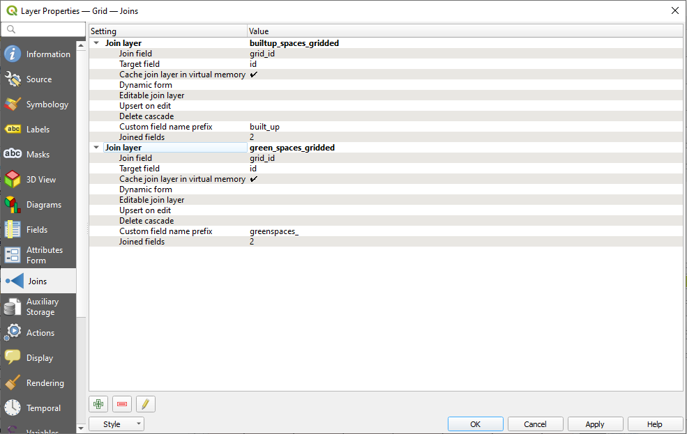 Green and built-up CSV joined to Grid