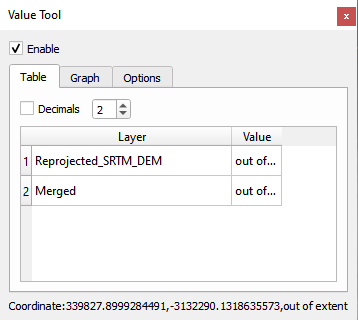 The Value Tool Panel