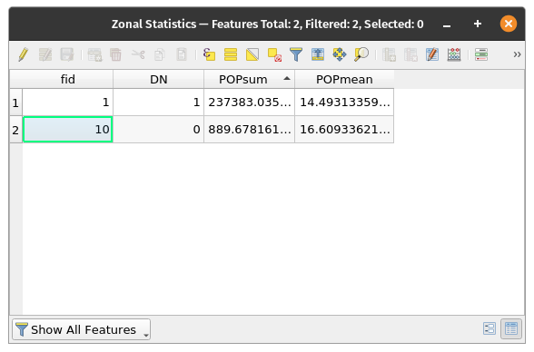 Resulting vector layer of Zonal Statistics