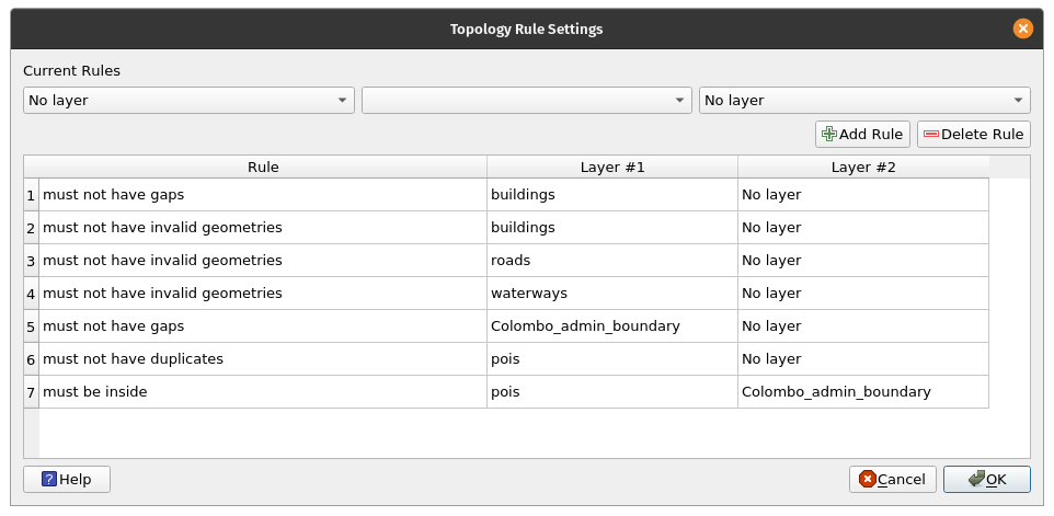 Topology rules to be set