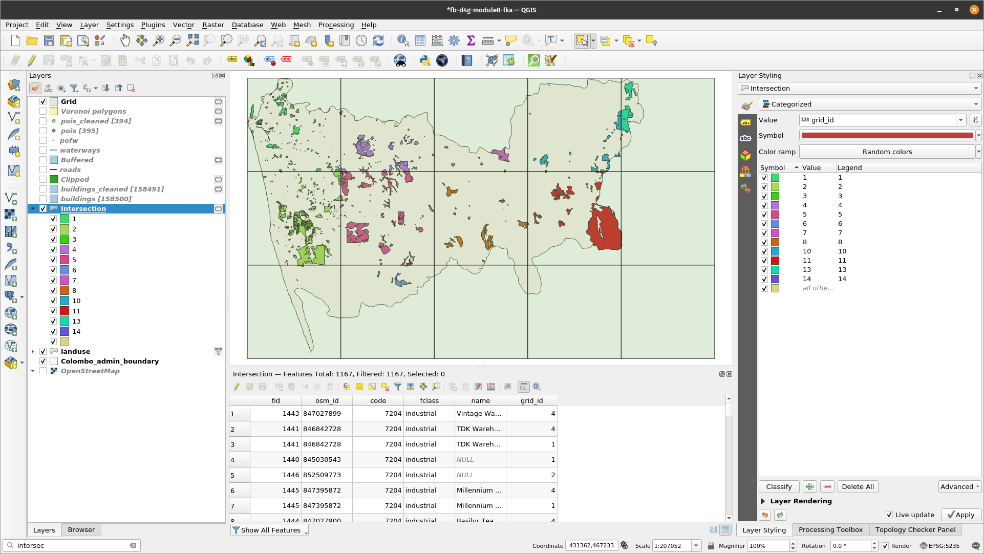 Landuse features clipped per each grid cell and it's associated attribute table