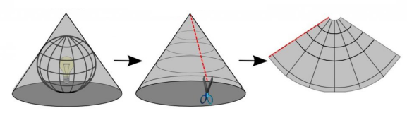 Mặt có thể khai triển được - Cone