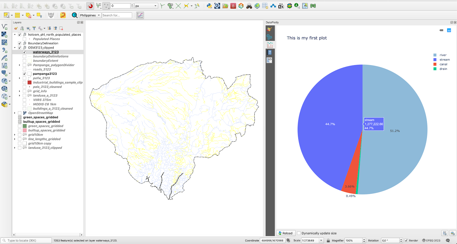 Kết nối tương tác giữa DataPlotly và QGIS map canvas