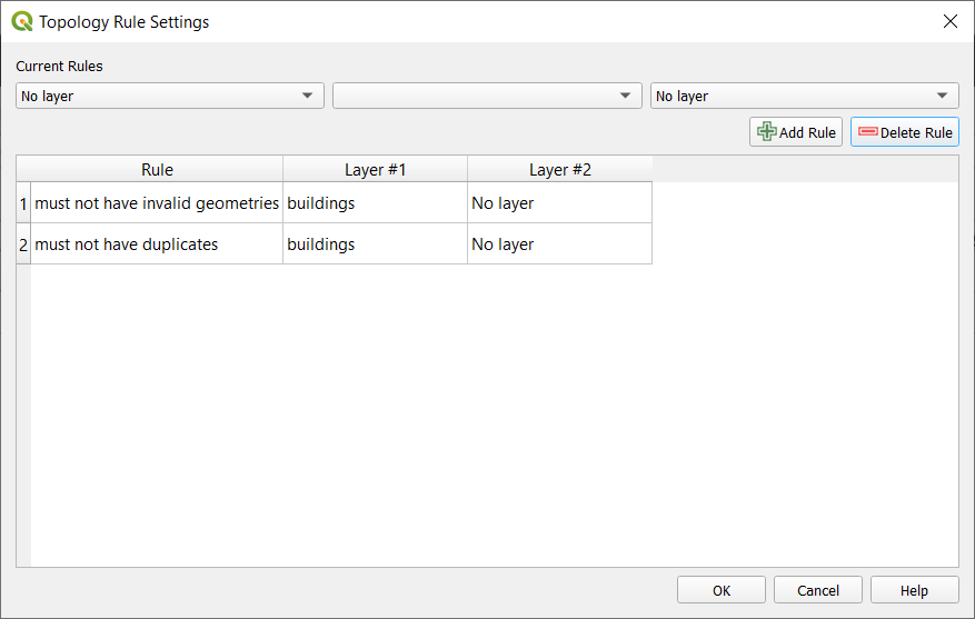 Các rule trong Topology checker của lớp buildings