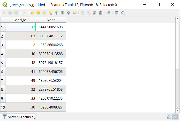 Bảng thuộc tính của green_spaces_gridded